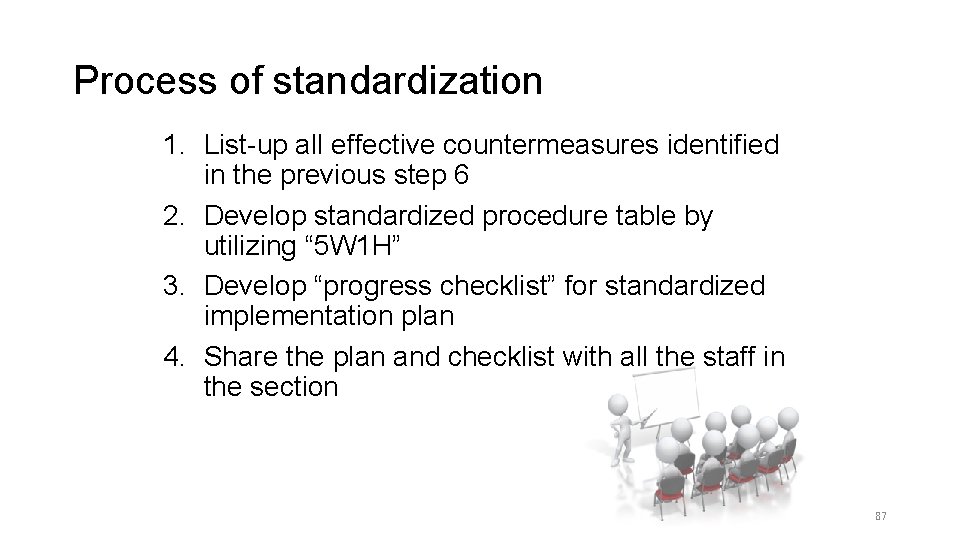 Process of standardization 1. List-up all effective countermeasures identified in the previous step 6