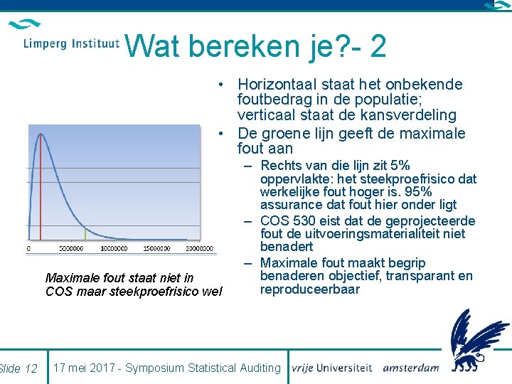 Slide 12 Wat bereken je? - 2 • Horizontaal staat het onbekende foutbedrag in