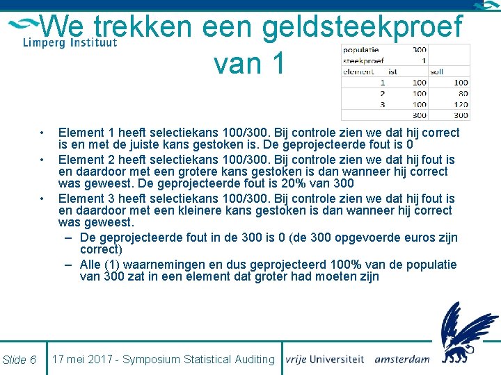 We trekken een geldsteekproef van 1 • • • Slide 6 Element 1 heeft