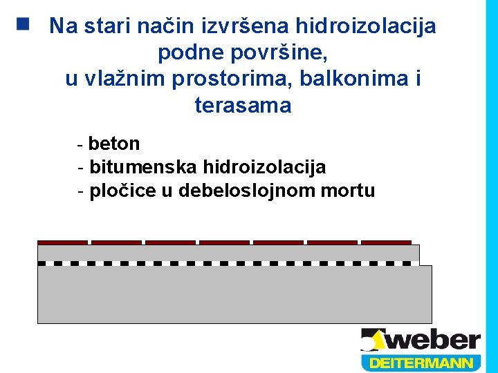 Na stari način izvršena hidroizolacija podne površine, u vlažnim prostorima, balkonima i terasama -