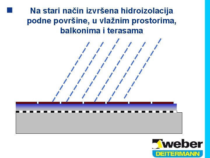 Na stari način izvršena hidroizolacija podne površine, u vlažnim prostorima, balkonima i terasama 