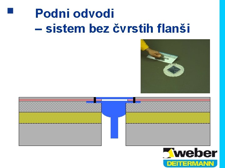 Podni odvodi – sistem bez čvrstih flanši 