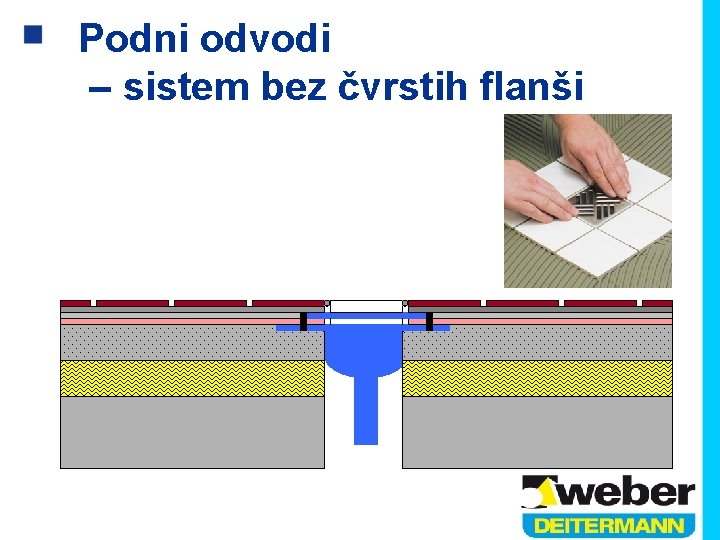 Podni odvodi – sistem bez čvrstih flanši 