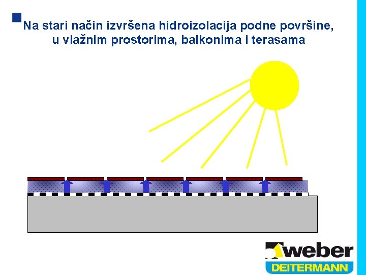 Na stari način izvršena hidroizolacija podne površine, u vlažnim prostorima, balkonima i terasama 