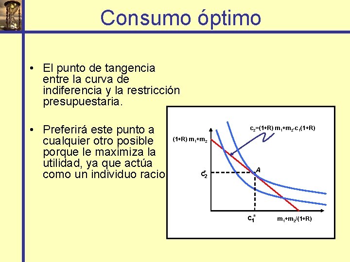 Consumo óptimo • El punto de tangencia entre la curva de indiferencia y la