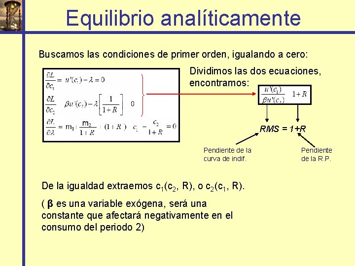 Equilibrio analíticamente Buscamos las condiciones de primer orden, igualando a cero: Dividimos las dos