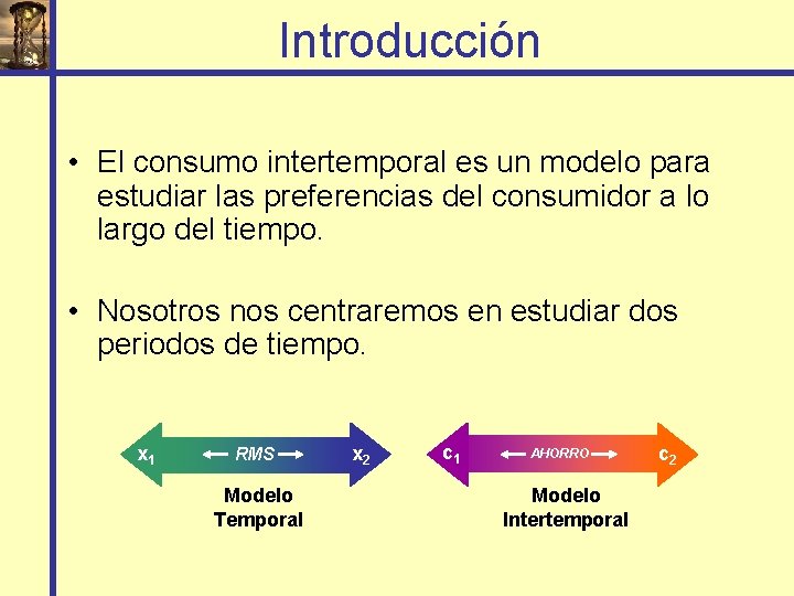 Introducción • El consumo intertemporal es un modelo para estudiar las preferencias del consumidor