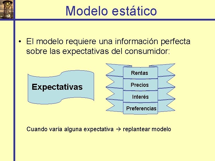 Modelo estático • El modelo requiere una información perfecta sobre las expectativas del consumidor: