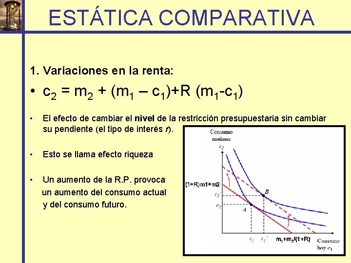 ESTÁTICA COMPARATIVA 1. Variaciones en la renta: • c 2 = m 2 +