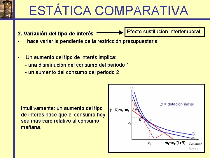 ESTÁTICA COMPARATIVA Efecto sustitución intertemporal 2. Variación del tipo de interés • hace variar