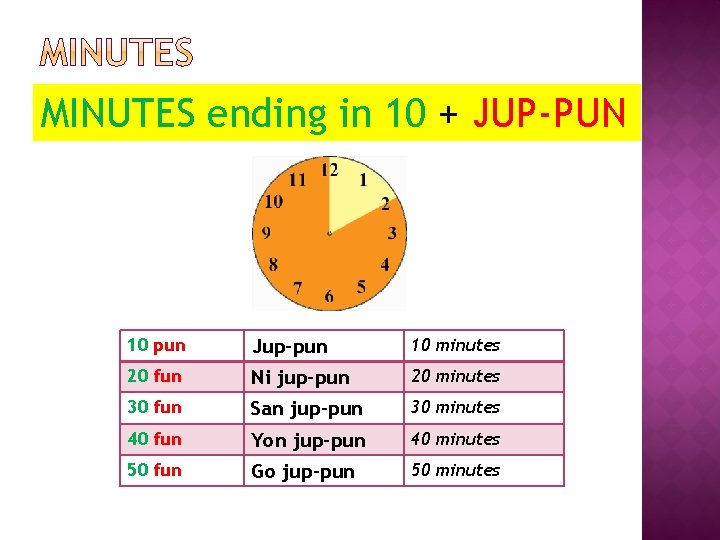 MINUTES ending in 10 + JUP-PUN 10 pun Jup-pun 10 minutes 20 fun Ni