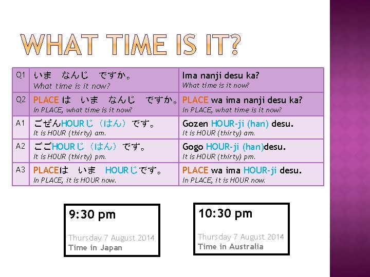 Q 1 いま　なんじ　ですか。 What time is it now? Ima nanji desu ka? What time