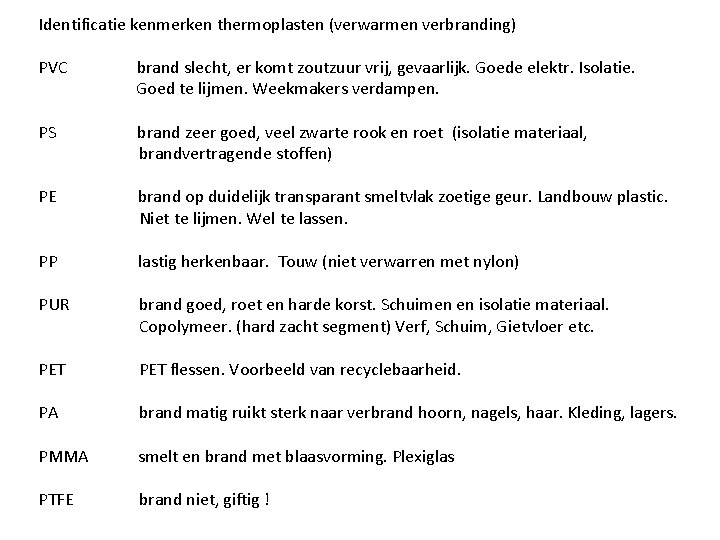 Identificatie kenmerken thermoplasten (verwarmen verbranding) PVC brand slecht, er komt zoutzuur vrij, gevaarlijk. Goede