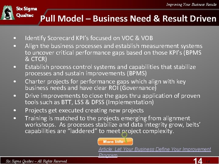 Six Sigma Qualtec • • Improving Your Business Results Pull Model – Business Need