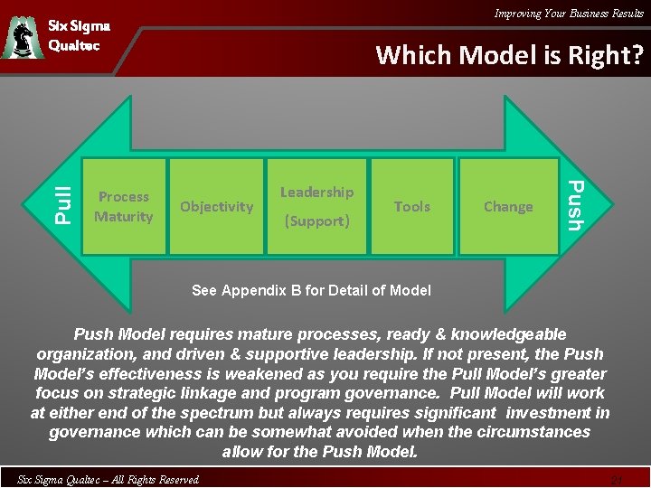 Improving Your Business Results Process Maturity Which Model is Right? Objectivity Leadership PUll (Support)