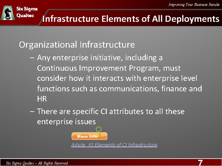 Six Sigma Qualtec Improving Your Business Results Infrastructure Elements of All Deployments Organizational Infrastructure