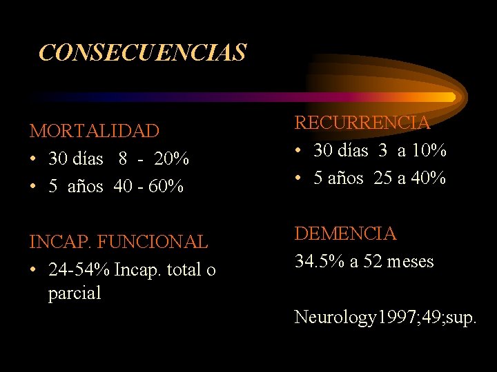 CONSECUENCIAS MORTALIDAD • 30 días 8 - 20% • 5 años 40 - 60%