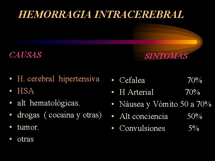 HEMORRAGIA INTRACEREBRAL CAUSAS • • • H. cerebral hipertensiva HSA alt hematológicas. drogas (