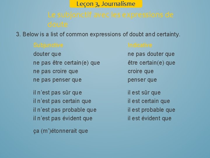 Leçon 3, Journalisme Le subjonctif avec les expressions de doute 3. Below is a