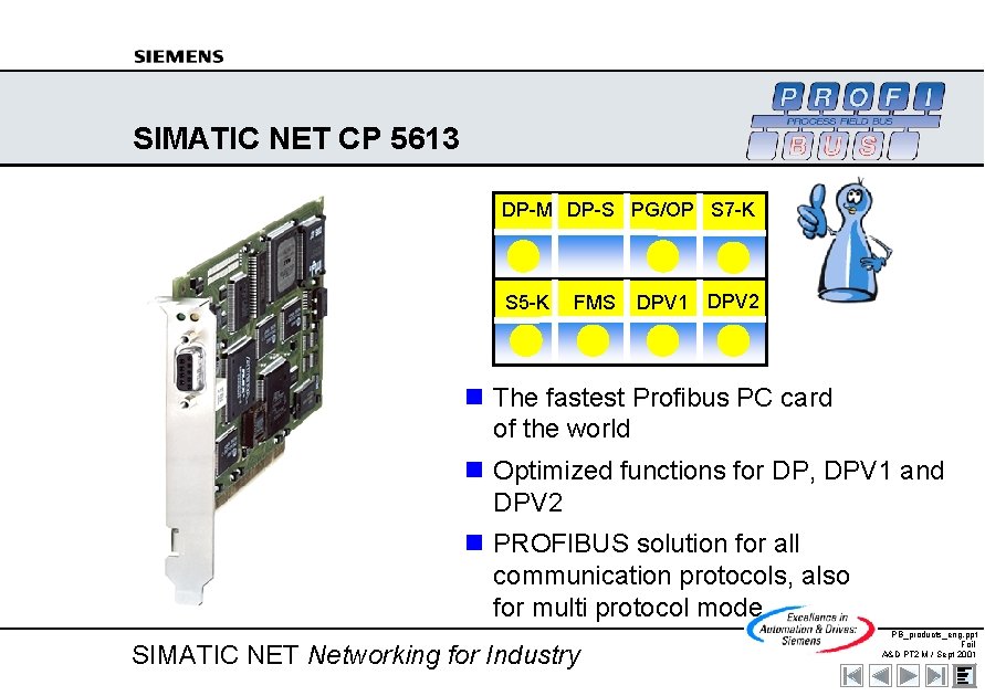 SIMATIC NET CP 5613 DP-M DP-S PG/OP S 7 -K S 5 -K FMS