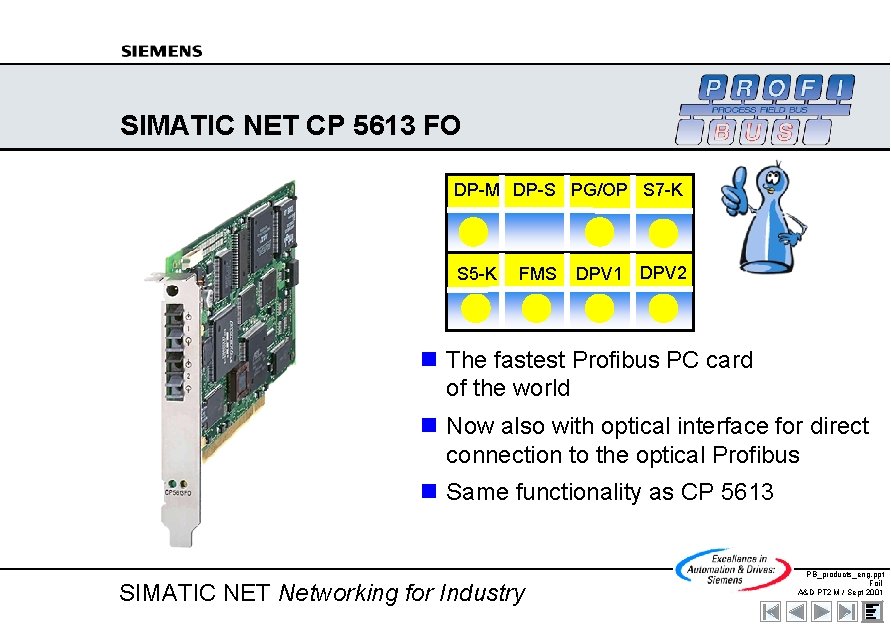 SIMATIC NET CP 5613 FO DP-M DP-S PG/OP S 7 -K S 5 -K