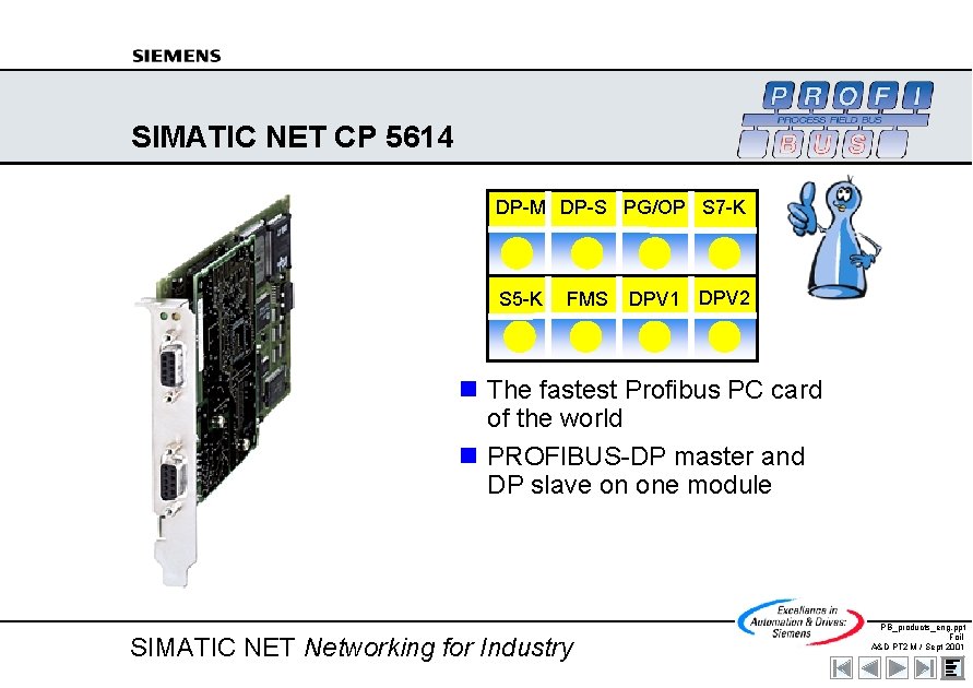 SIMATIC NET CP 5614 DP-M DP-S PG/OP S 7 -K S 5 -K FMS