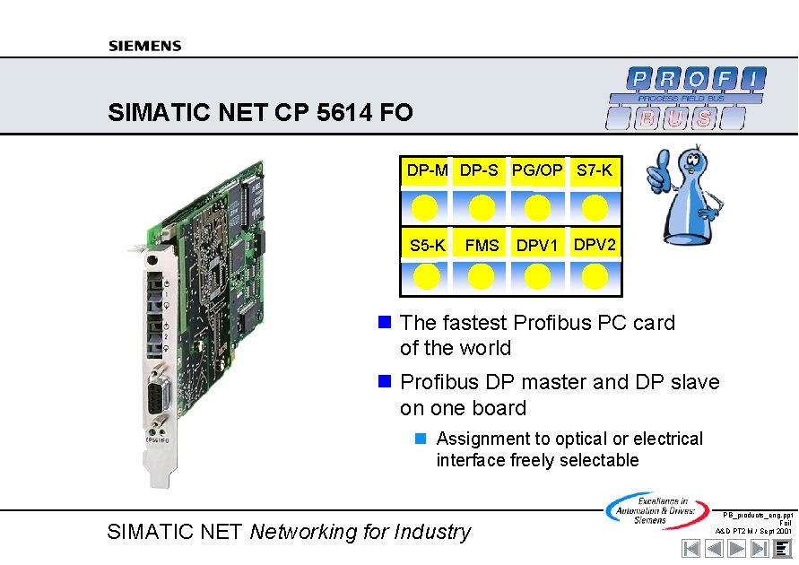 SIMATIC NET CP 5614 FO DP-M DP-S PG/OP S 7 -K S 5 -K
