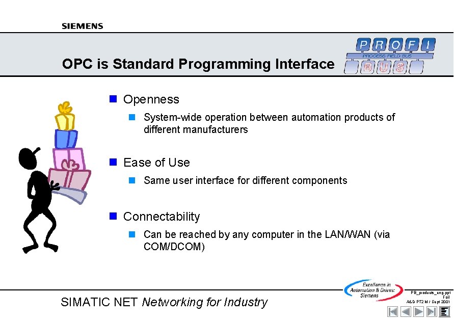 OPC is Standard Programming Interface n Openness n System-wide operation between automation products of