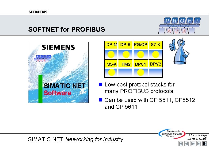 SOFTNET for PROFIBUS DP-M DP-S PG/OP S 7 -K S 5 -K SIMATIC NET