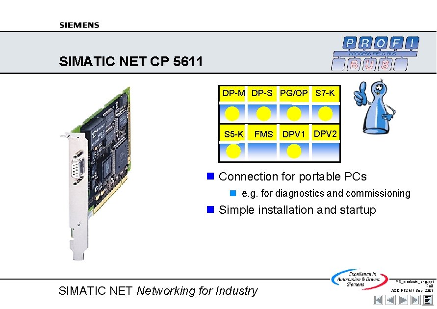 SIMATIC NET CP 5611 DP-M DP-S PG/OP S 7 -K S 5 -K FMS