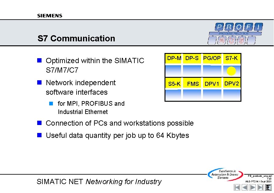 S 7 Communication n Optimized within the SIMATIC S 7/M 7/C 7 DP-M DP-S