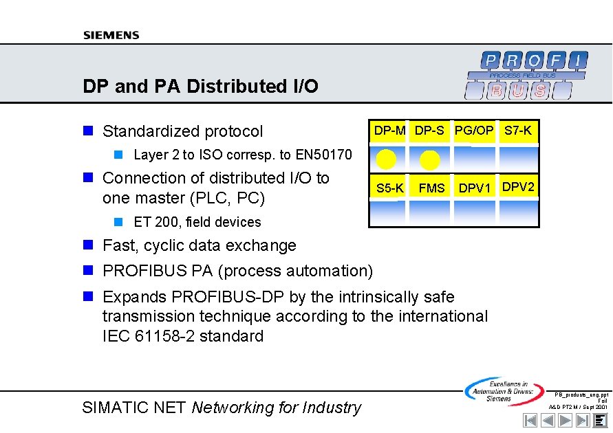 DP and PA Distributed I/O n Standardized protocol DP-M DP-S PG/OP S 7 -K