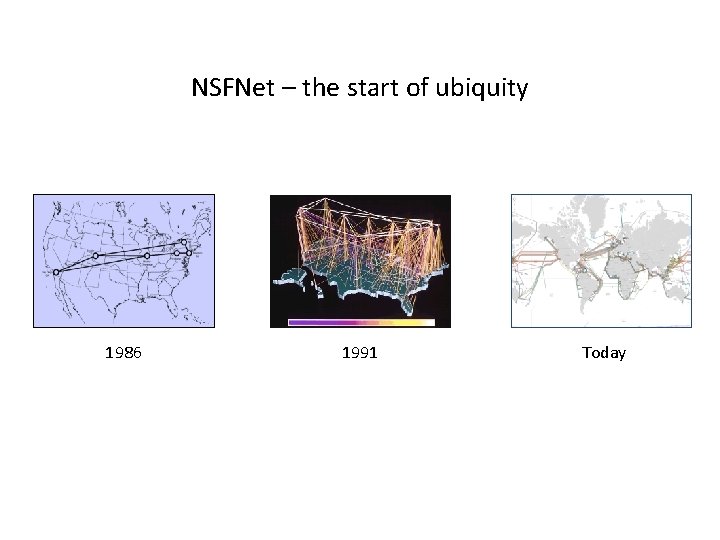 NSFNet – the start of ubiquity 1986 1991 Today 