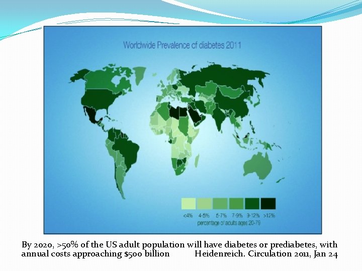 By 2020, >50% of the US adult population will have diabetes or prediabetes, with