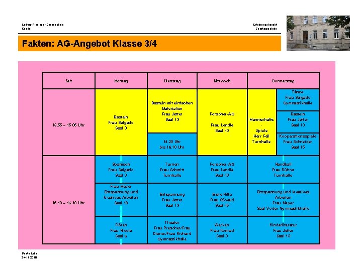 Ludwig-Riedinger-Grundschule Kandel Erfahrungsbericht Ganztagsschule Fakten: AG-Angebot Klasse 3/4 Zeit 13. 55 – 15. 05