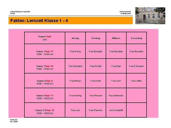 Ludwig-Riedinger-Grundschule Kandel Erfahrungsbericht Ganztagsschule Fakten: Lernzeit Klasse 1 - 4 Klasse/ Saal/ Zeit Klasse