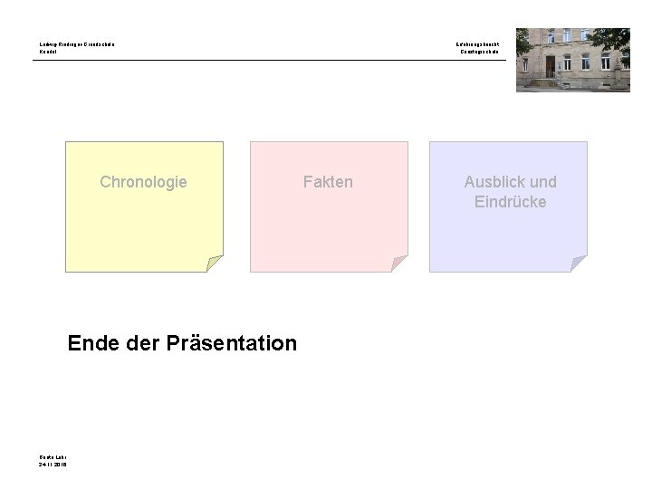 Ludwig-Riedinger-Grundschule Kandel Chronologie Ende der Präsentation Beate Lehr 24. 11. 2016 Erfahrungsbericht Ganztagsschule Fakten