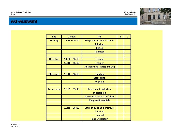 Ludwig-Riedinger-Grundschule Kandel Erfahrungsbericht Ganztagsschule AG-Auswahl Beate Lehr 24. 11. 2016 Tag Montag Uhrzeit 15: