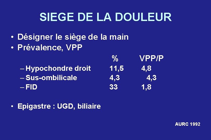 SIEGE DE LA DOULEUR • Désigner le siège de la main • Prévalence, VPP