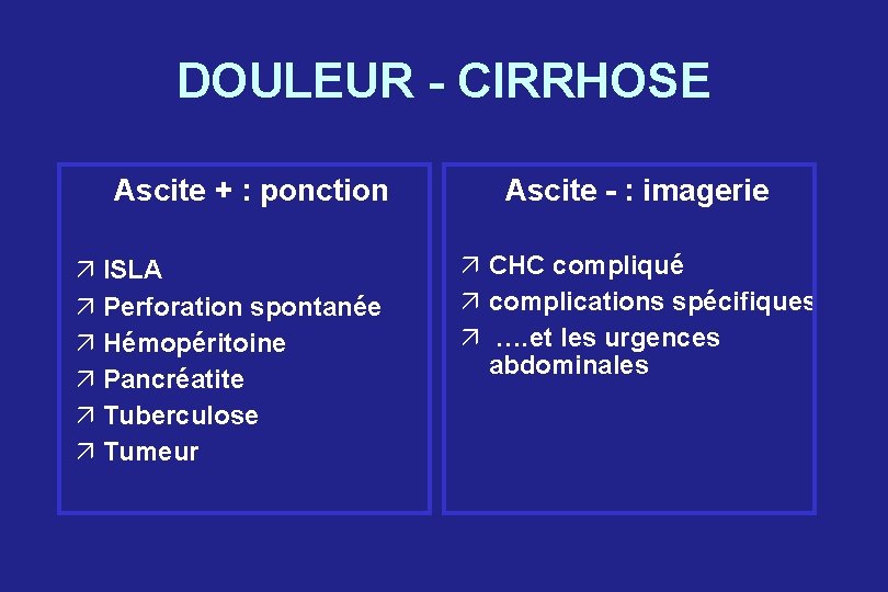 DOULEUR - CIRRHOSE Ascite + : ponction ISLA Perforation spontanée Hémopéritoine Pancréatite Tuberculose Tumeur