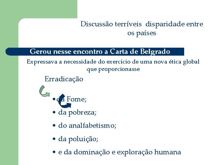 Discussão terríveis disparidade entre os países Gerou nesse encontro a Carta de Belgrado Expressava