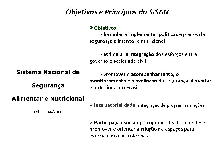 Objetivos e Princípios do SISAN Objetivos: - formular e implementar políticas e planos de