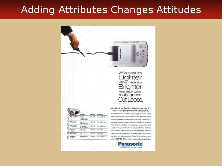 Adding Attributes Changes Attitudes 