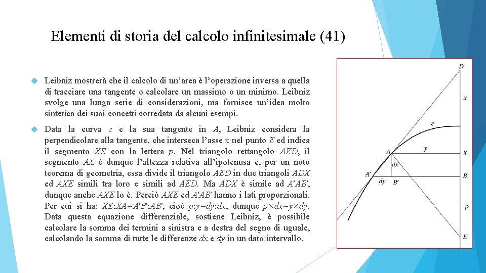 Elementi di storia del calcolo infinitesimale (41) Leibniz mostrerà che il calcolo di un’area