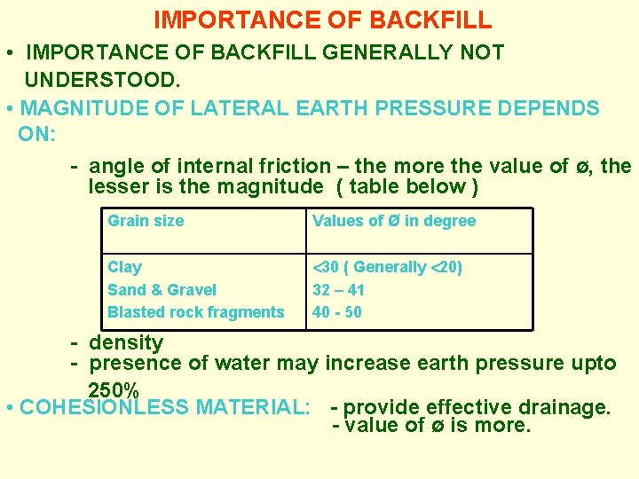 IMPORTANCE OF BACKFILL • IMPORTANCE OF BACKFILL GENERALLY NOT UNDERSTOOD. • MAGNITUDE OF LATERAL