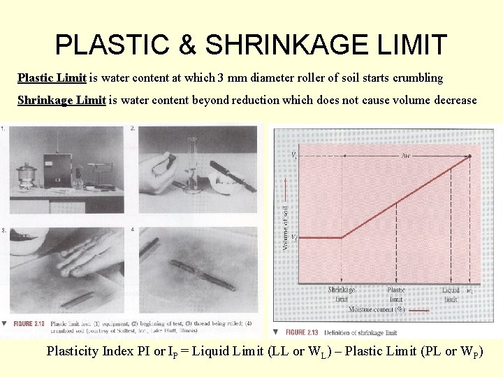 PLASTIC & SHRINKAGE LIMIT Plastic Limit is water content at which 3 mm diameter