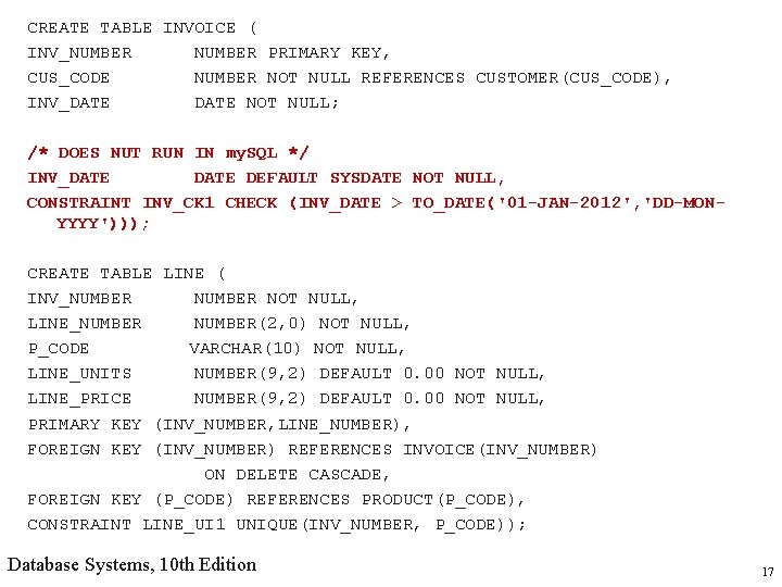 CREATE TABLE INVOICE ( INV_NUMBER PRIMARY KEY, CUS_CODE NUMBER NOT NULL REFERENCES CUSTOMER(CUS_CODE), INV_DATE