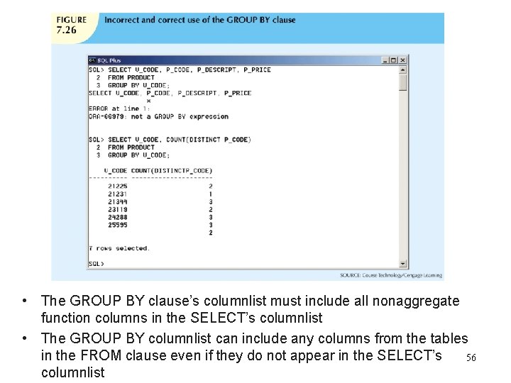  • The GROUP BY clause’s columnlist must include all nonaggregate function columns in