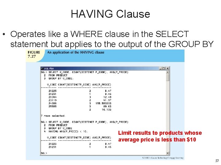 HAVING Clause • Operates like a WHERE clause in the SELECT statement but applies