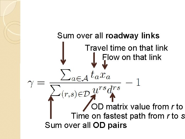 Sum over all roadway links Travel time on that link Flow on that link